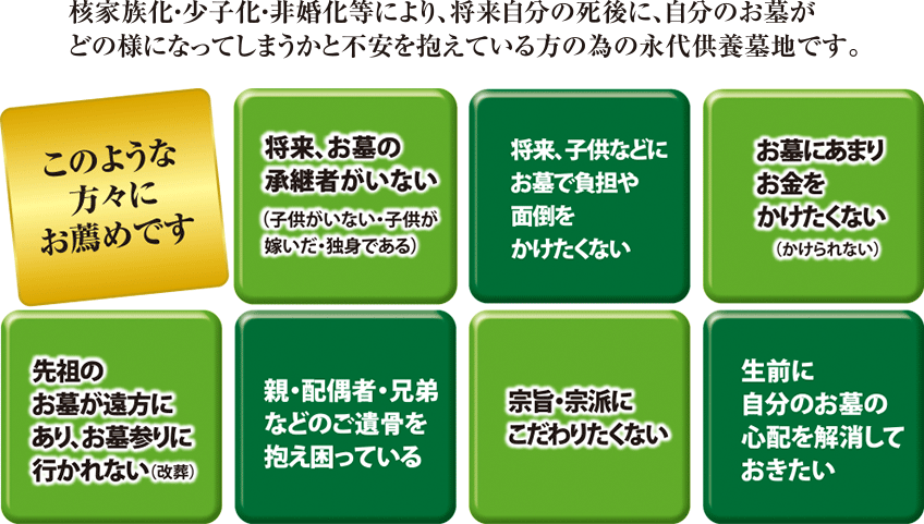 核家族化・少子化・非婚化等により、将来自分の死後に、自分のお墓がどの様になってしまうかと不安を抱えている方の為の永代供養墓地です。